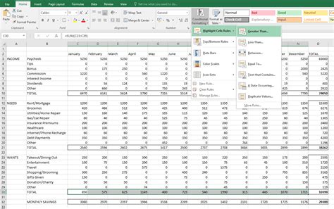 Conditional Formatting Budget Excel
