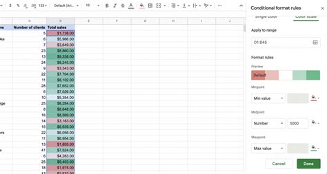 conditional formatting time google sheets
