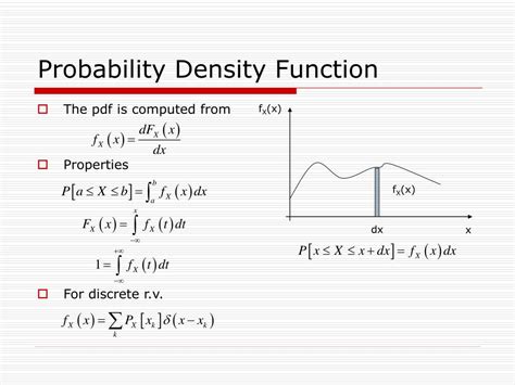 conditional probability density function properties
