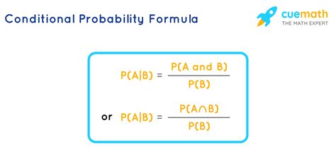conditional probability of failure formula