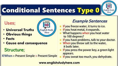 conditional sentences type 0 examples