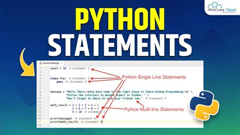 conditional statements in python in hindi