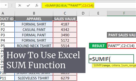 Conditional Summing in Excel