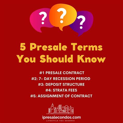 Condo Presale Contract