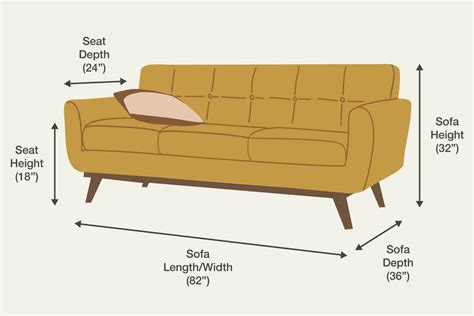  27 References Condo Size Sofa Dimensions Update Now