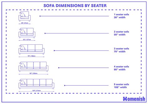 List Of Condo Sofa Dimensions Update Now