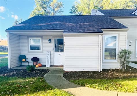 Condos Alliance Ohio