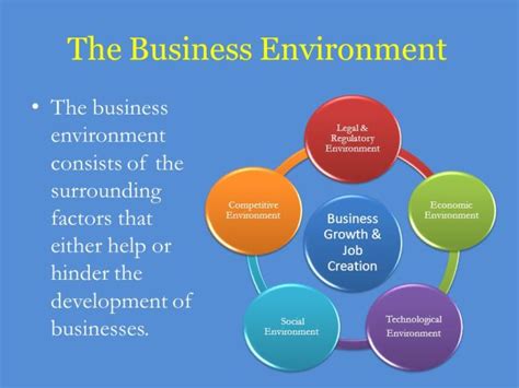 Conducive Business Environment