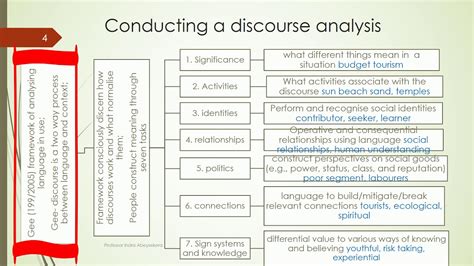 conducting discourse analysis