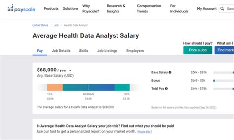 conduent public health data analyst salary