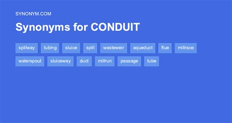 Conduit A Synonym