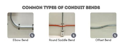 Conduit Bend Names