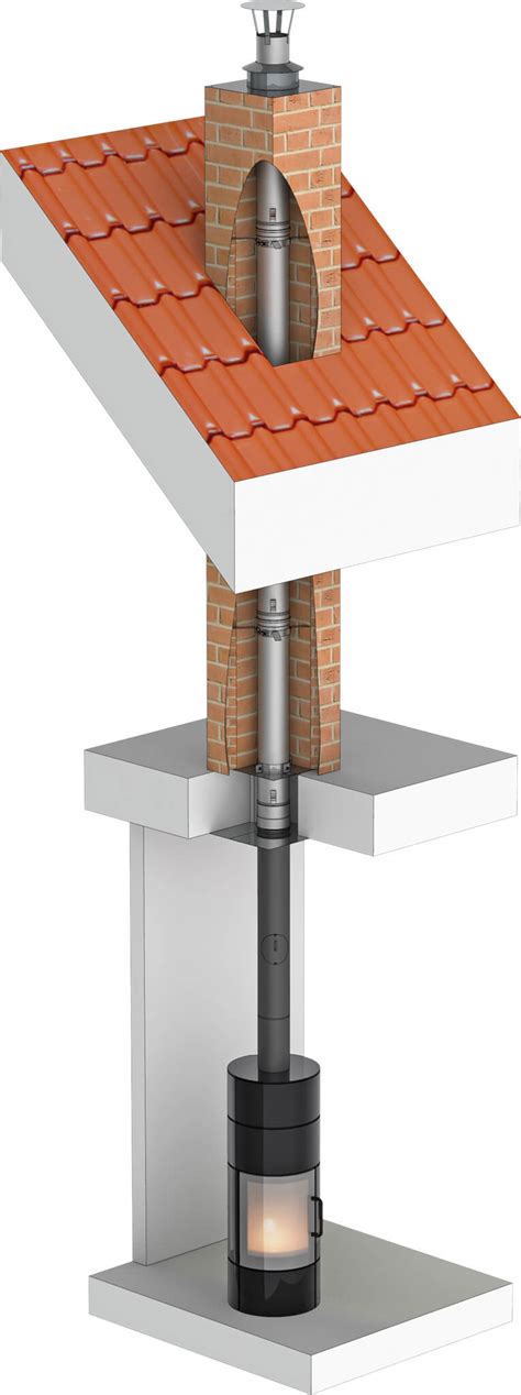 Les Conduits De Cheminée : Une Solution Efficace Pour Une Hotte Décorative