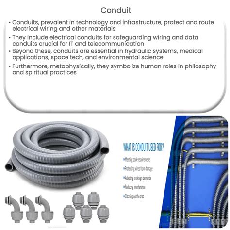 Conduit Definition Computers