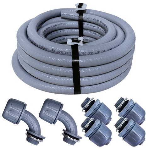 Conduit Fittings Hs Code Zauba
