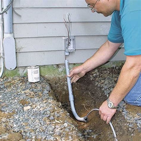 Conduit For Buried Electrical Wire