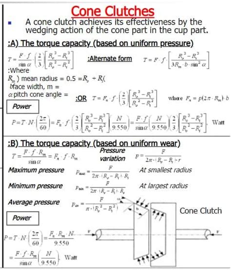 Cone Clutch Formula