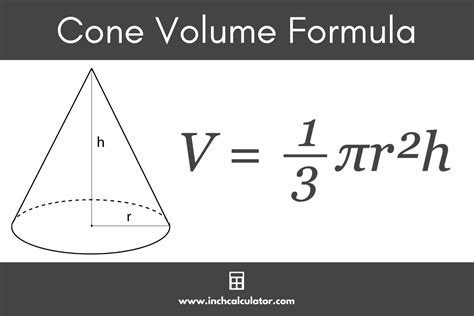 Cone Volume Equation Calculator