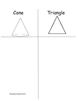 Cone Vs Triangle
