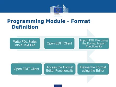 conevert text to fdl file