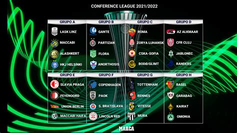 conference league partite 2024