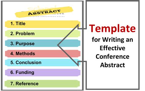 conference presentation description example