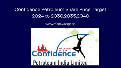 confidence petro share price today