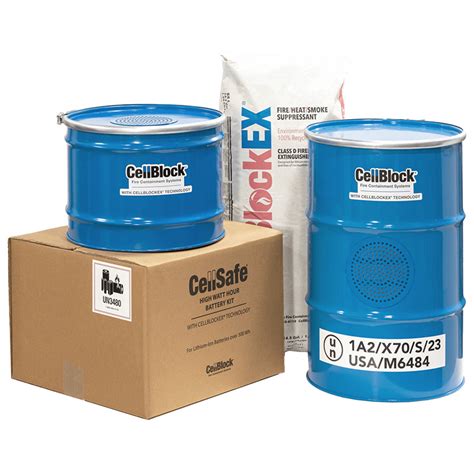 confidential cellblock