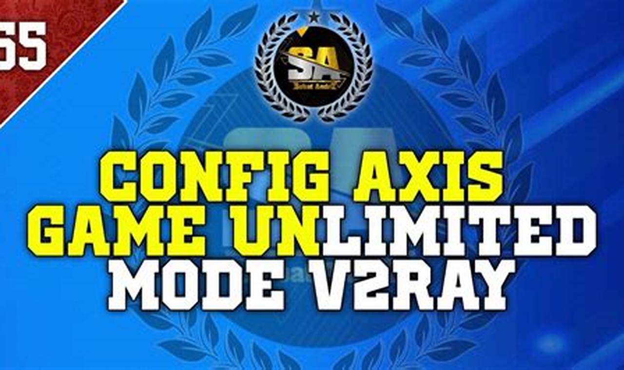 config axis unlimited