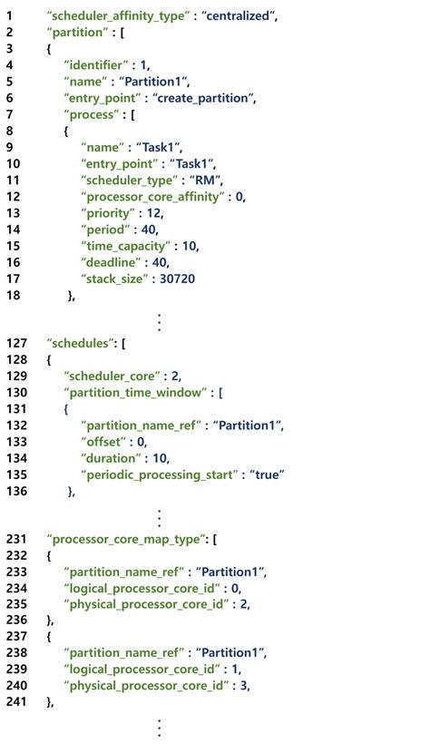 configuration json example