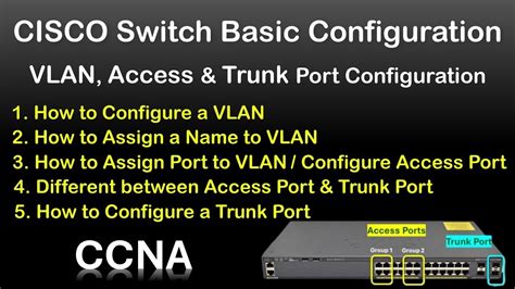 Configuration Trunk Switch Cisco
