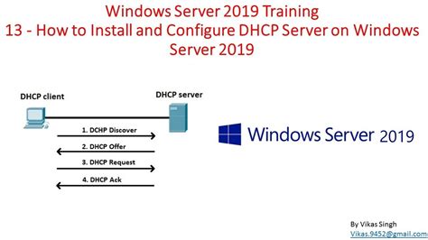 configure dhcp relay windows server 2019