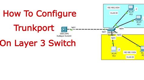 Configure trunk ports Setup VLANs Show CDPSwitch Cisco C2960. YouTube