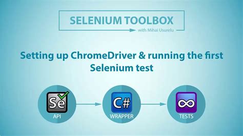 Configuring ChromeDriver for Selenium (Mac and Linux)