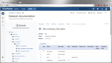 confluence api documentation example