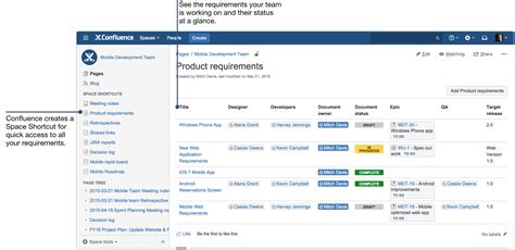 confluence project requirements template
