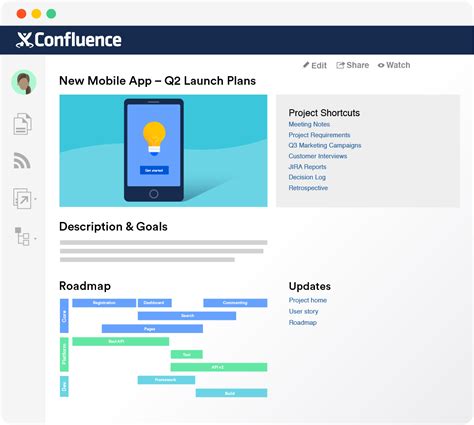 confluence software meaning
