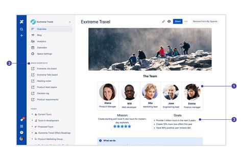 Confluence Space Template Examples