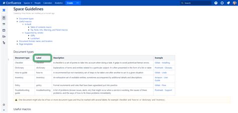 confluence technical documentation best practices