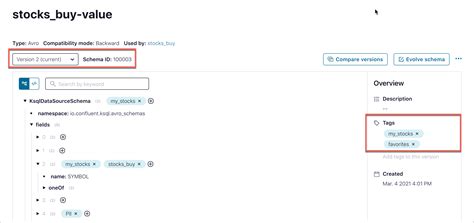 Confluent Data Catalog