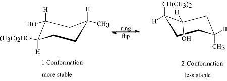 conformation with regularisation