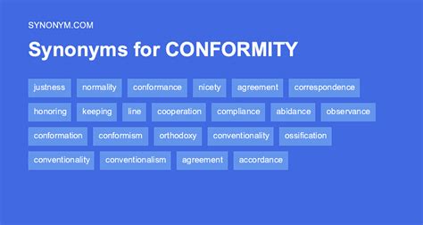 conformity synonym