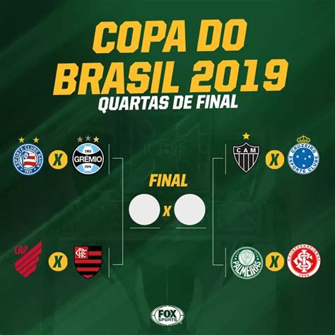 confrontos copa do brasil 2019