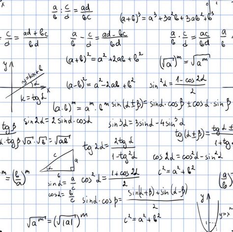 Confusing Math Worksheets