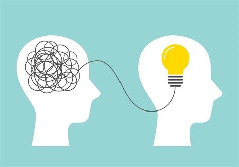 From Confusion to Control