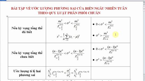 cong thuc phuong sai