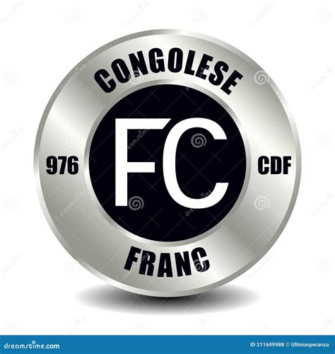 congolese franc symbol