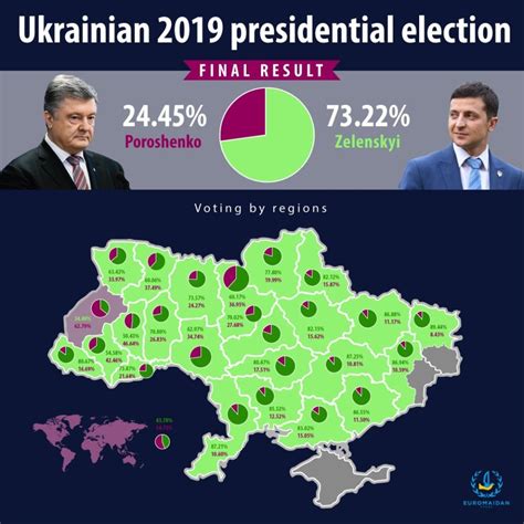 congress votes on ukraine