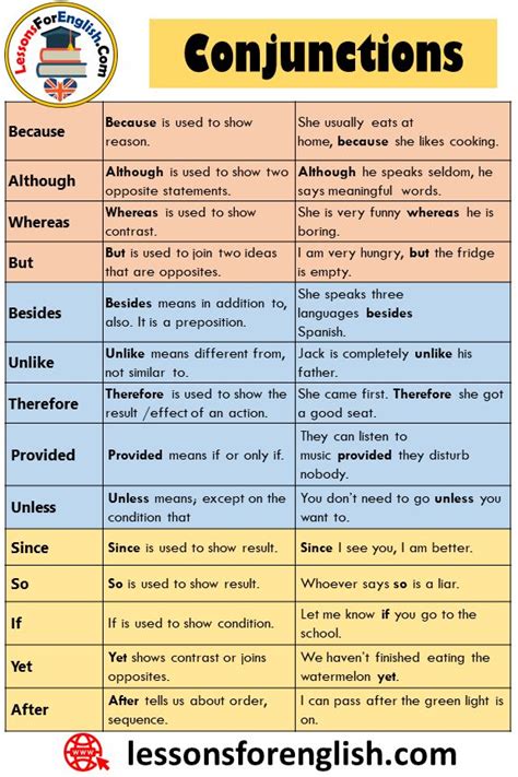 conjunction examples list with answers