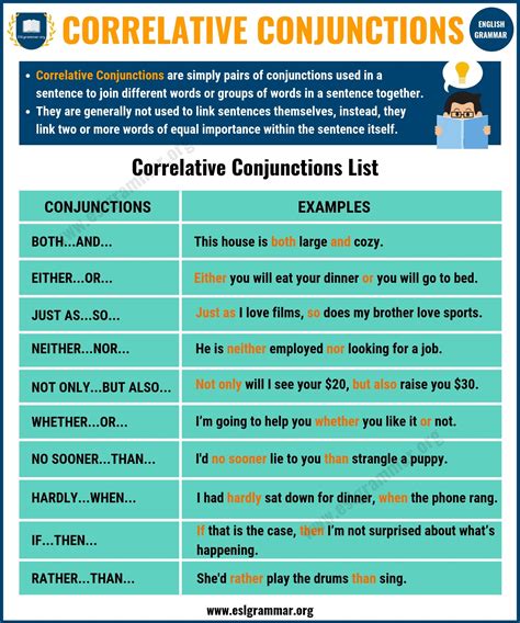 conjunctions in english grammar with examples pdf